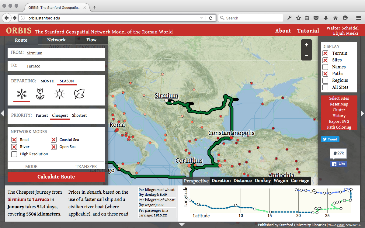 Screenshot of the site issue