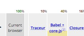 Screenshot of the site issue