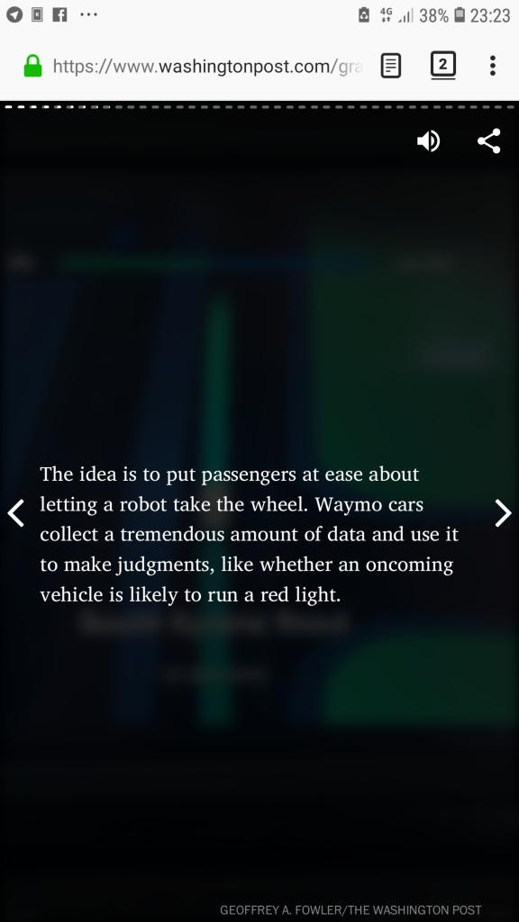 Screenshot Description