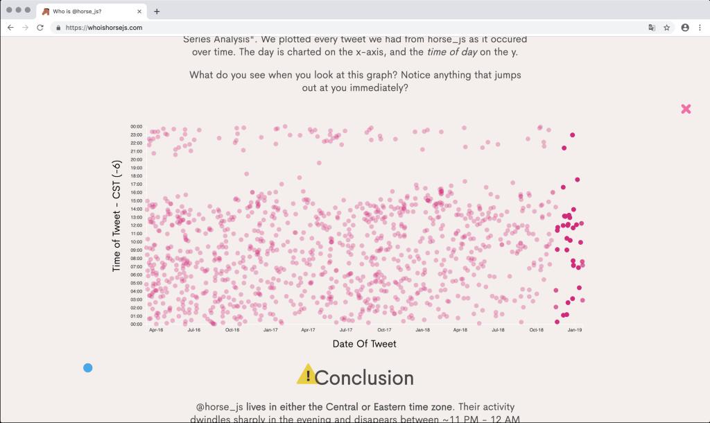 Screenshot Description