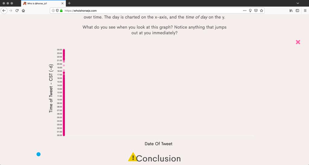 Screenshot Description