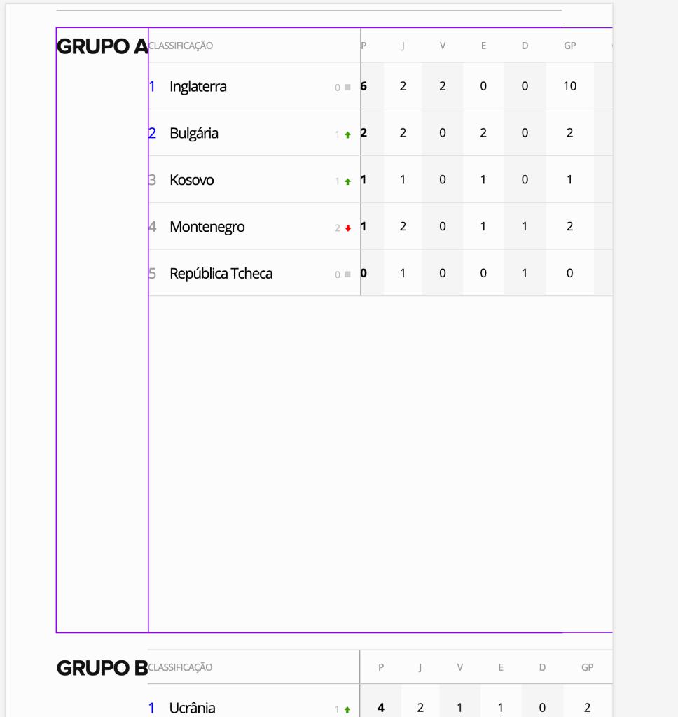 Screenshot Description