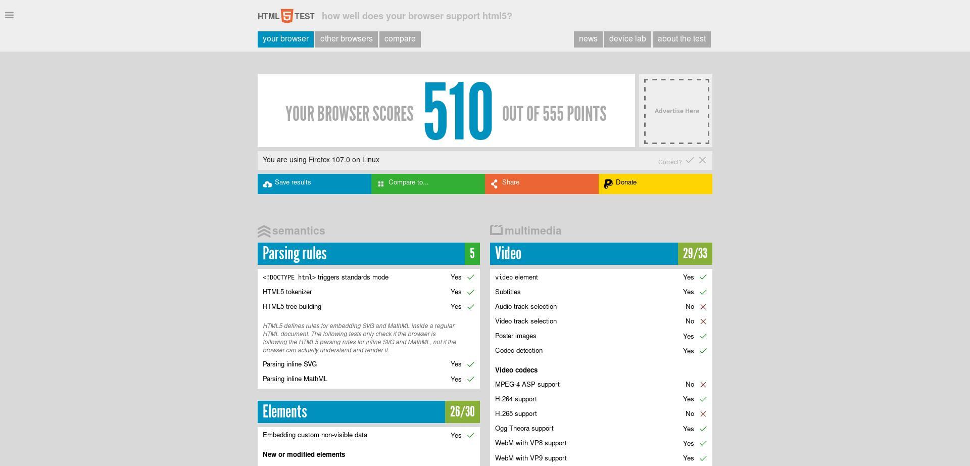 html5test.com - see bug description · Issue #111712 · webcompat/web ...
