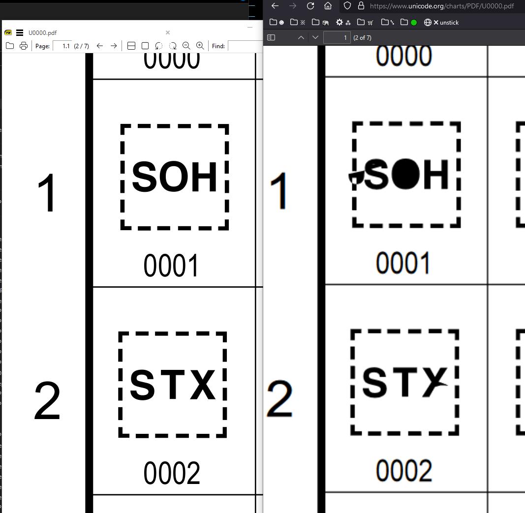 screenshot showing rendering in Firefox and SumatraPDF