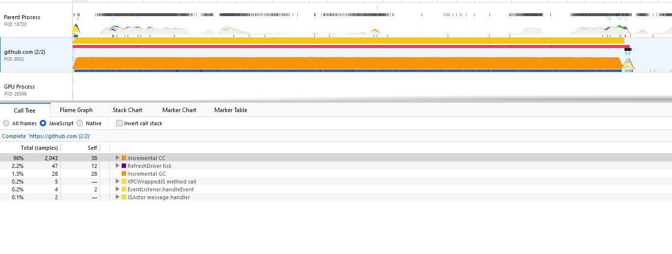 www.github.com - site is not usable · Issue #127392 · webcompat/web ...